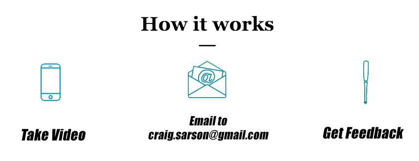 Online lesson template